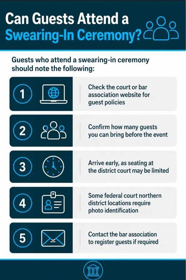 Can Guests Attend a Swearing-In Ceremony